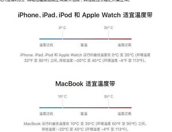 三家镇苹果13维修分享iPhone 13耗电越来越快怎么办 